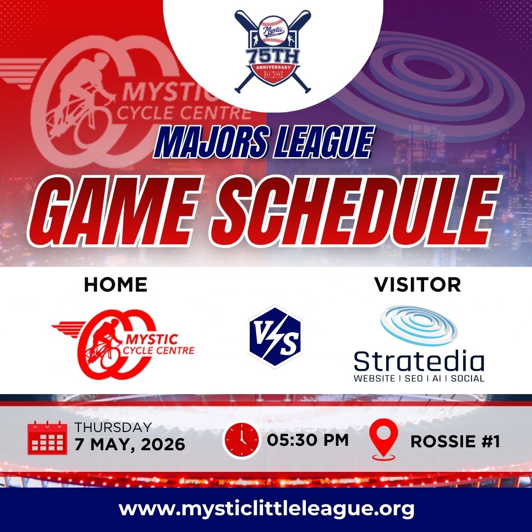 Mystic Cycle Centre vs Stratedia May 7, 2026